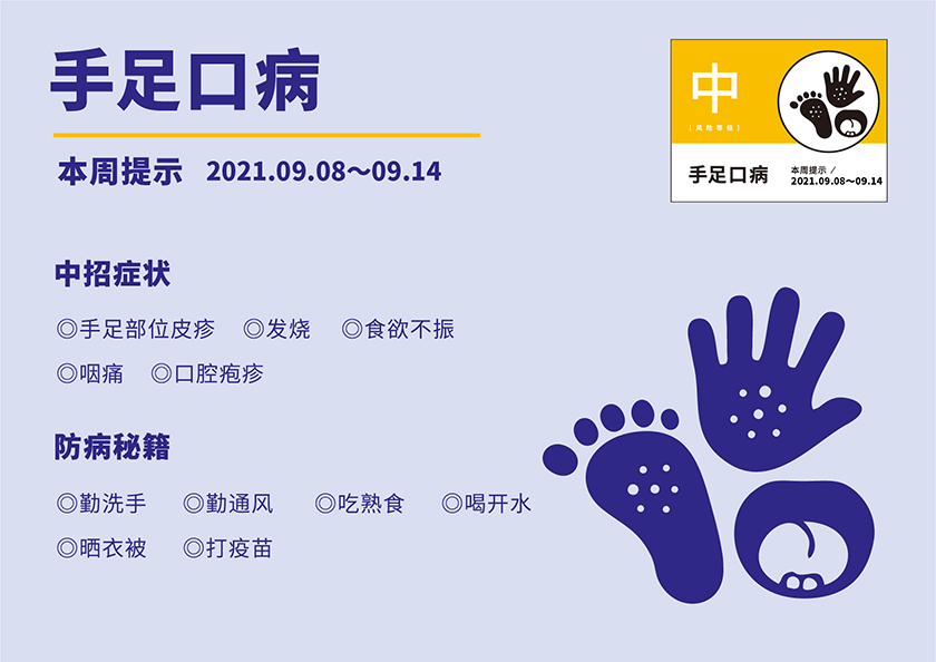 手足口病(2021年09月08日至09月14日)
