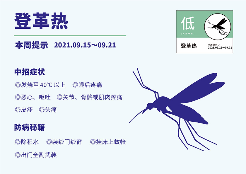 登革热2021年09月15日至09月21日