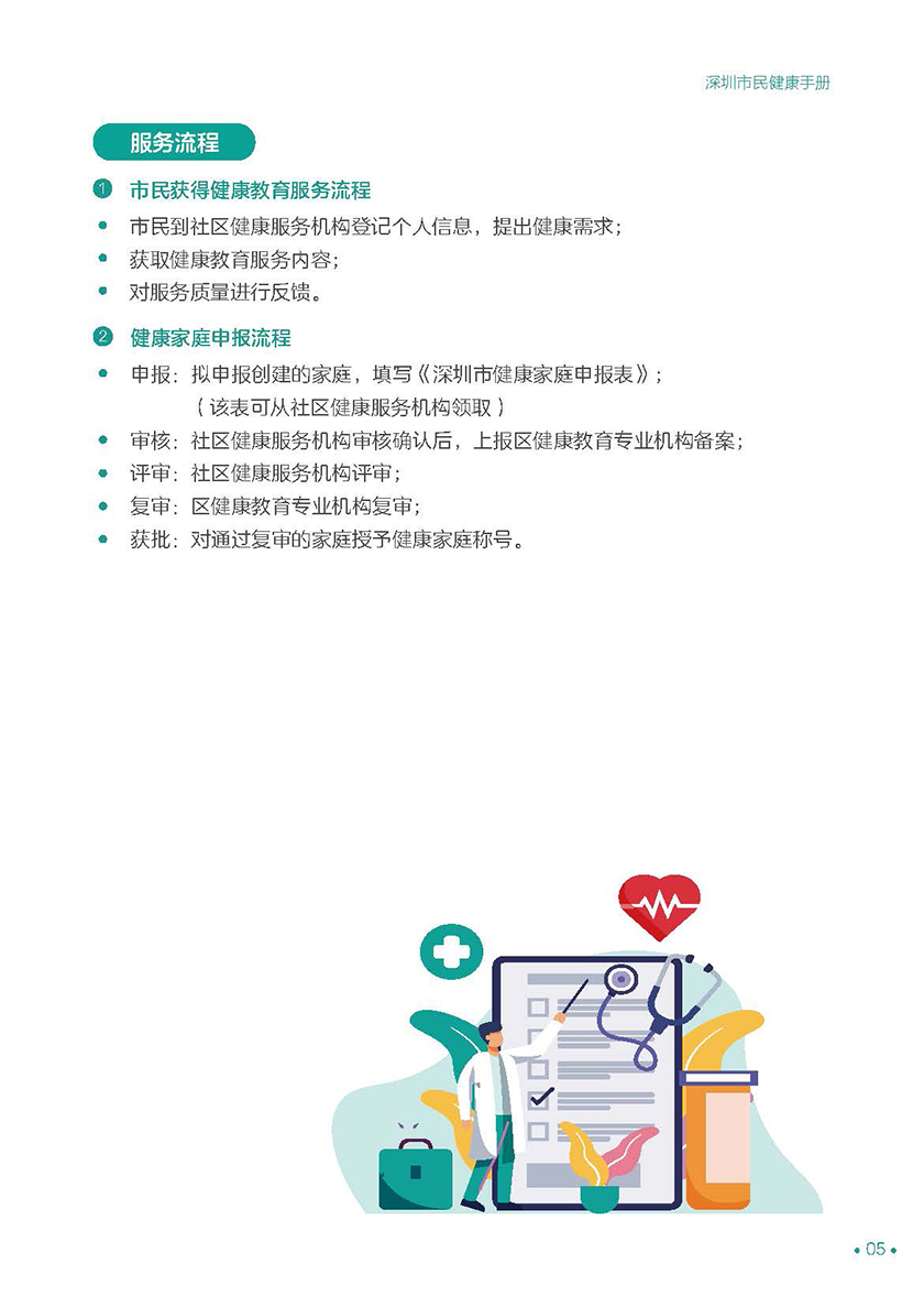 深圳市民健康手册（电子版）_页面_11.jpg