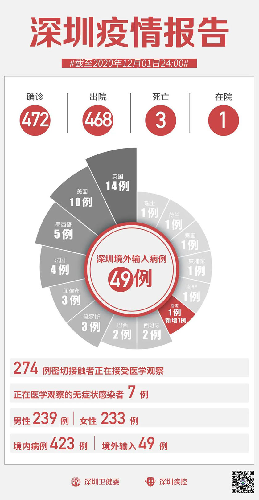 微信图片_20201202092019.jpg