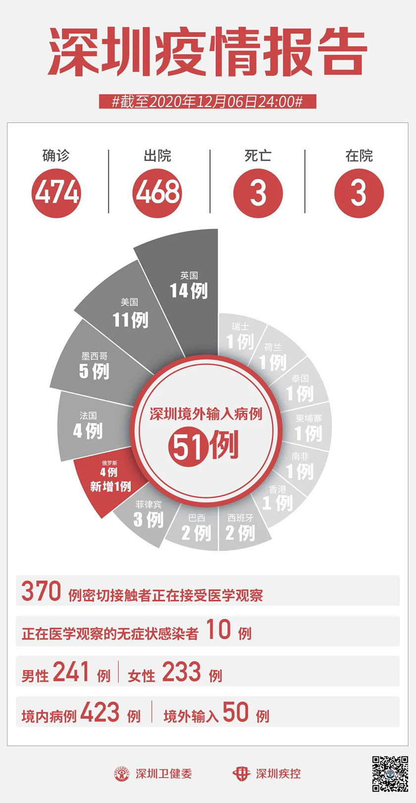 微信图片_20201207092353.jpg