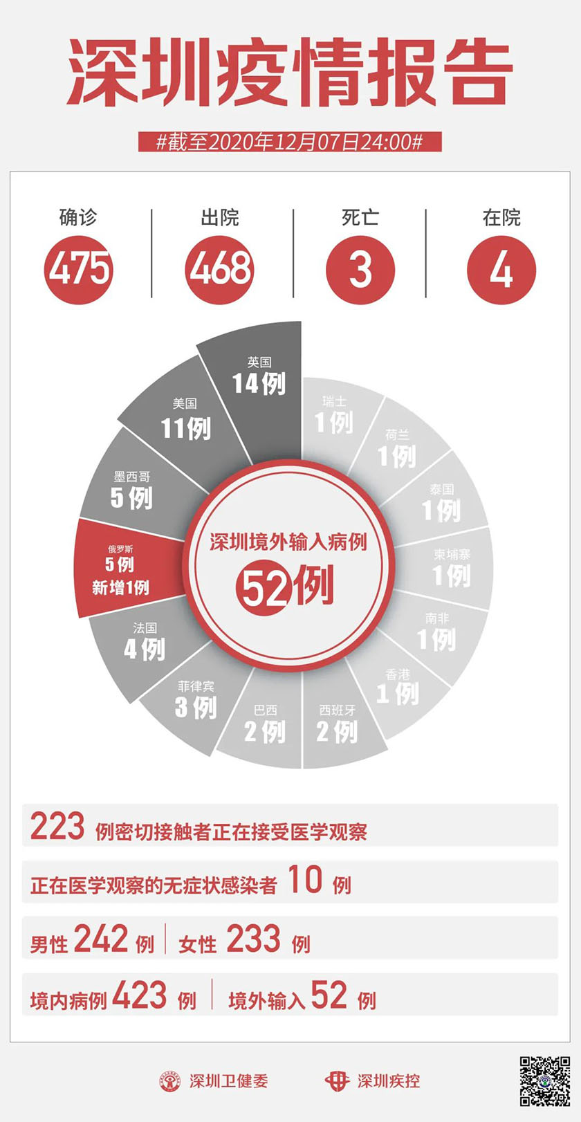 微信图片_20201208093729.jpg