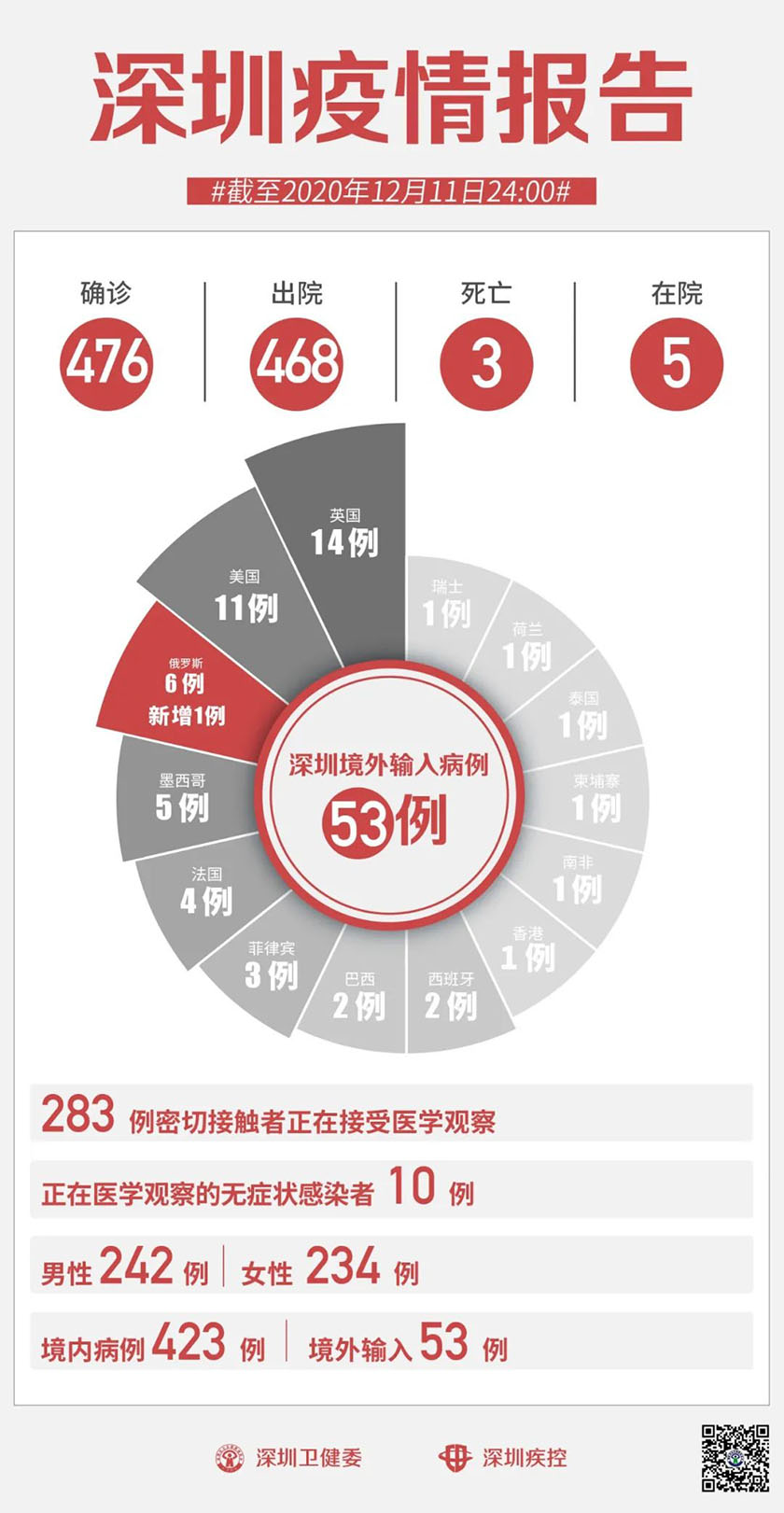 微信图片_20201212094821.jpg