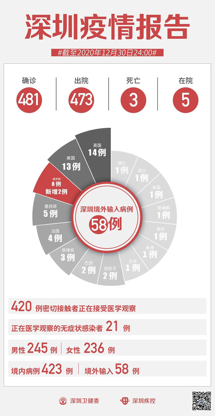 微信图片_20201231092851.jpg