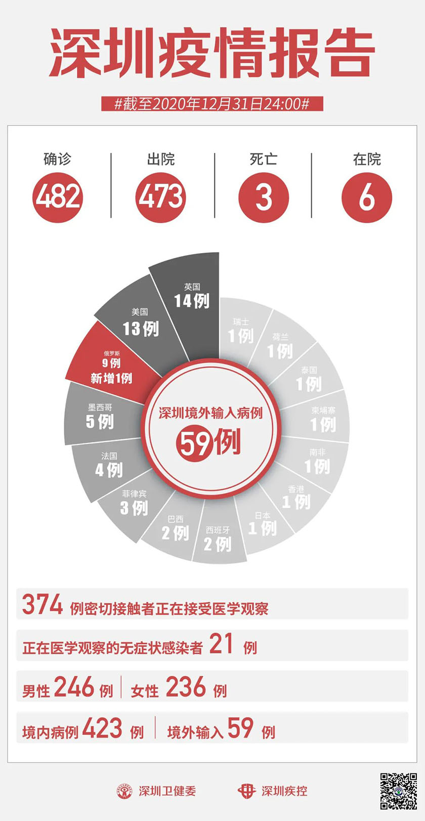 微信图片_20210101105047.jpg