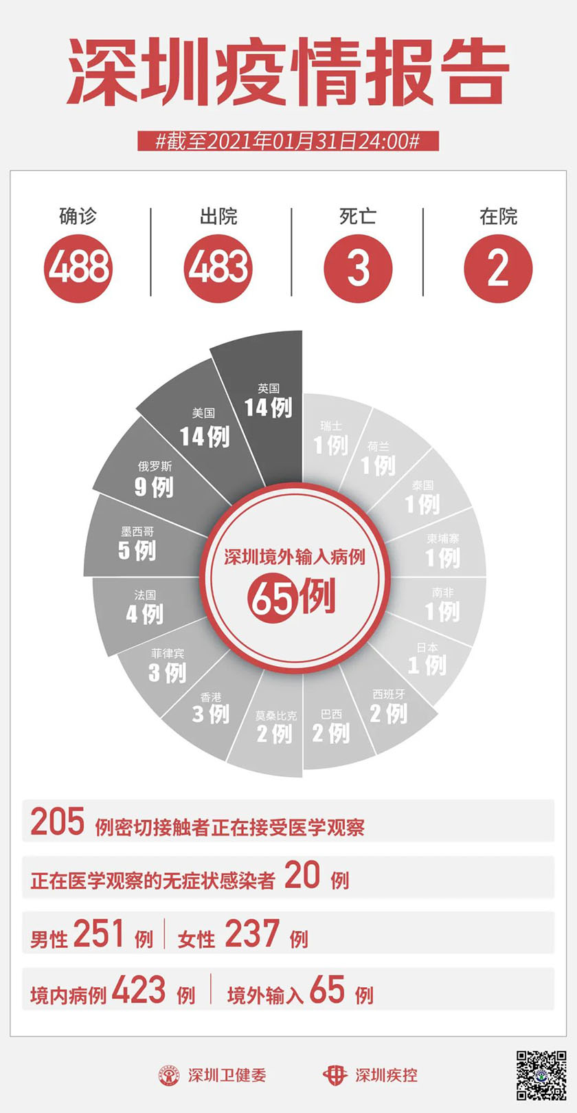微信图片_20210201093143.jpg
