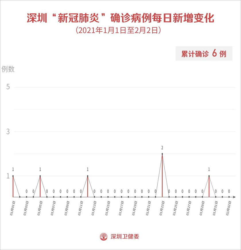 微信图片_20210203092336.jpg
