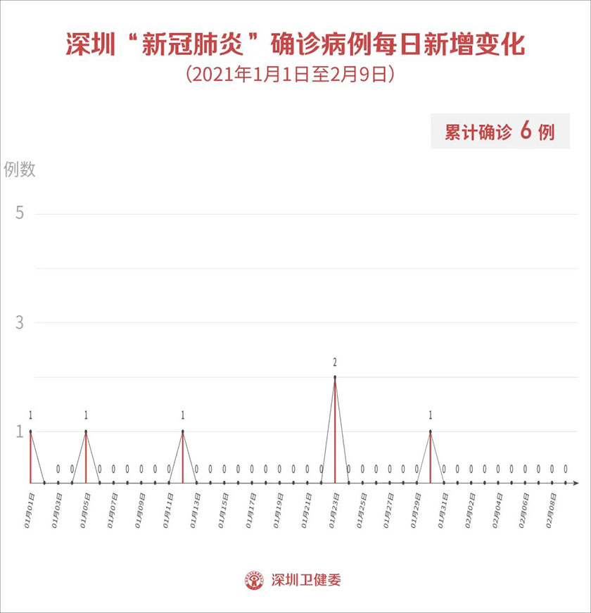 微信图片_20210210095554.jpg