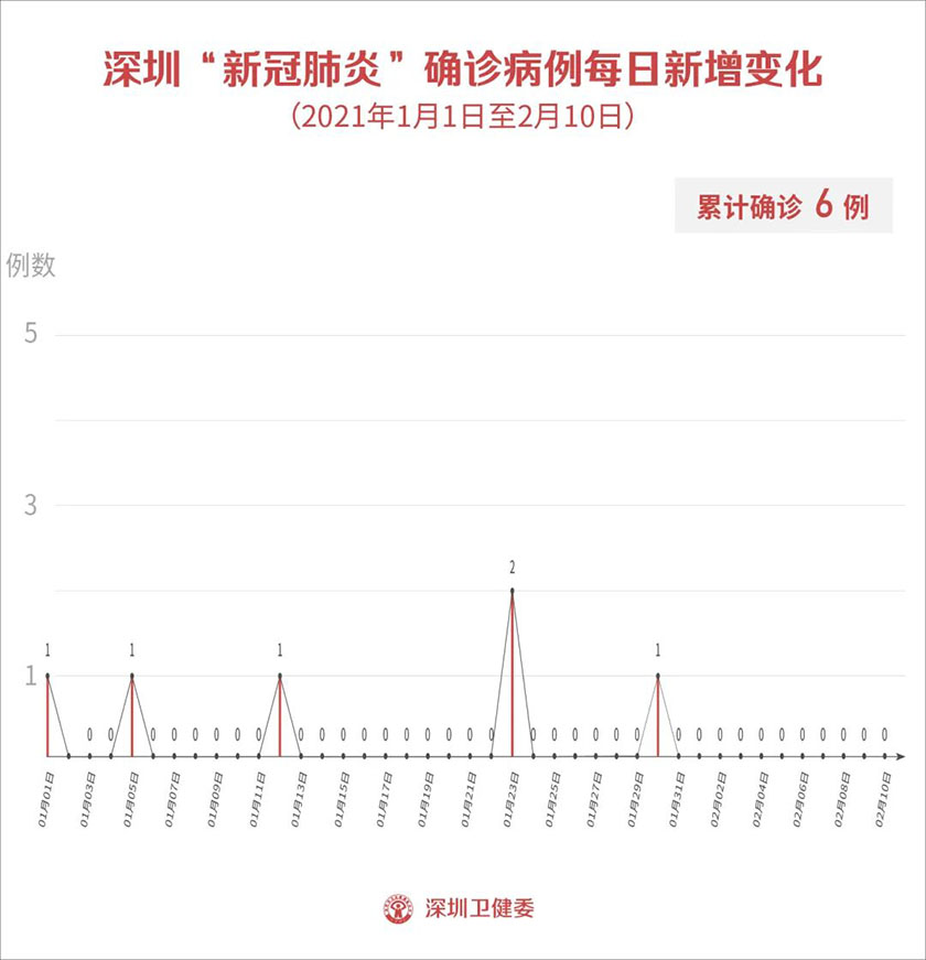 微信图片_20210211105241.jpg