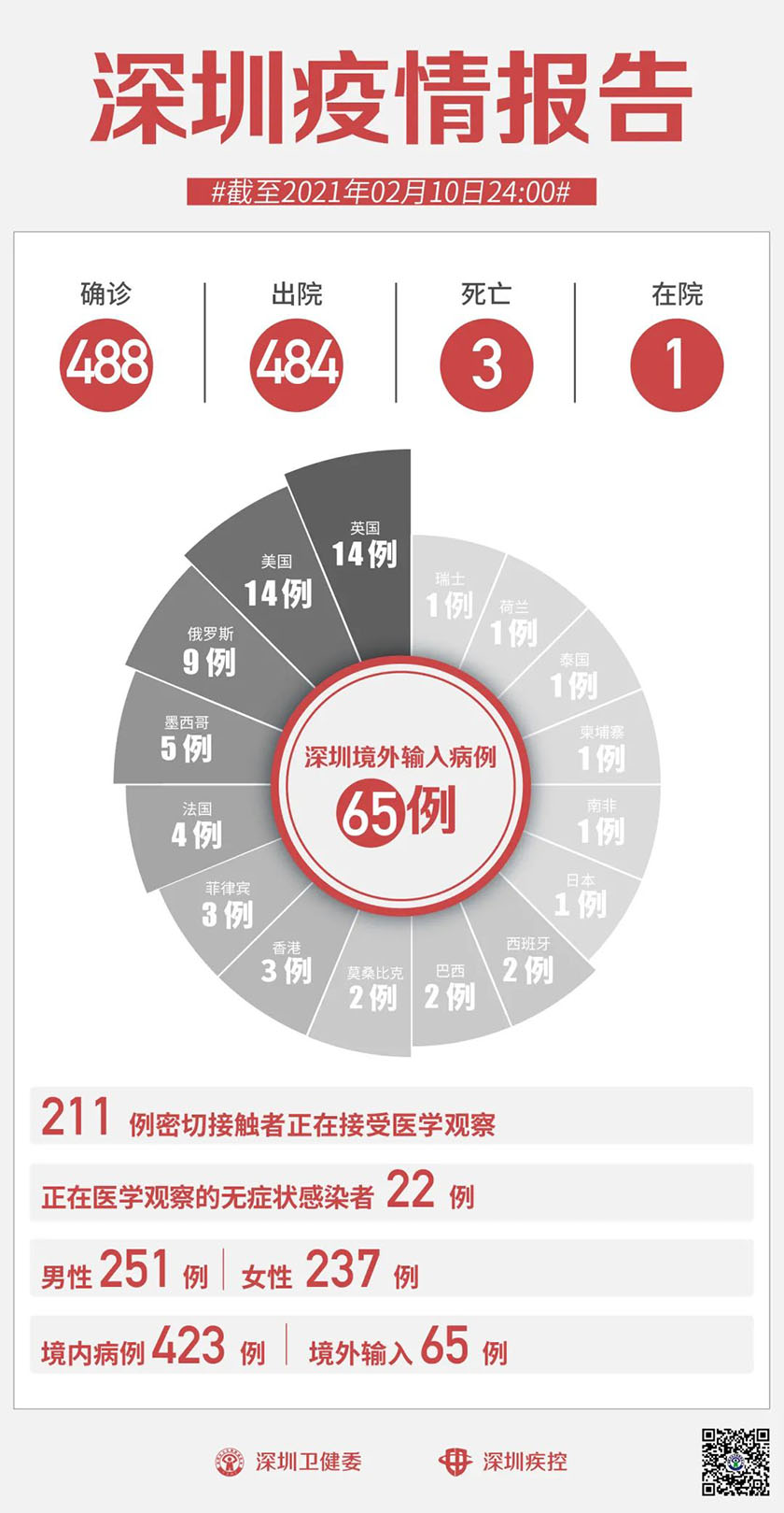 微信图片_20210211105304.jpg
