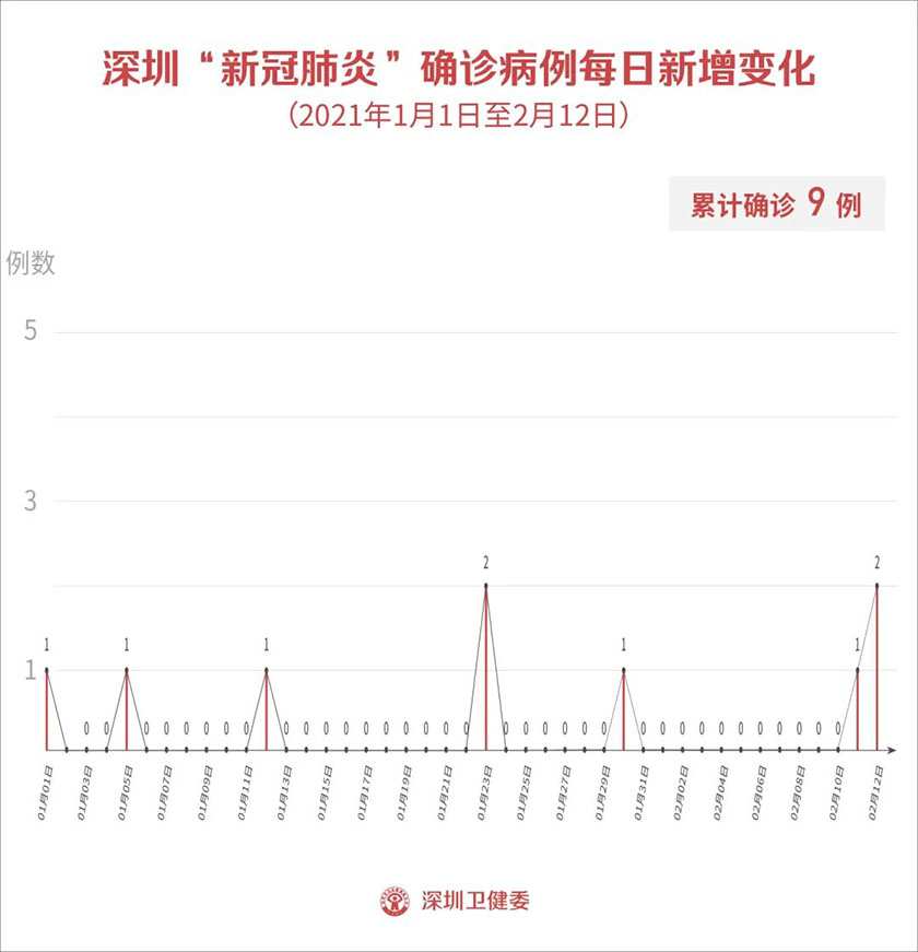 微信图片_20210213105404.jpg
