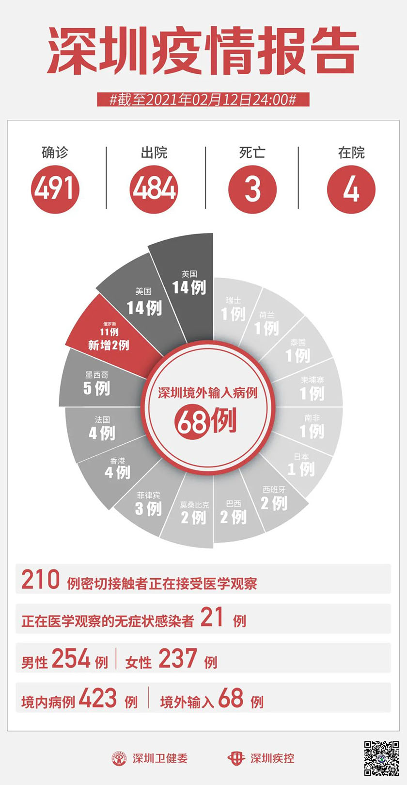 微信图片_20210213105423.jpg