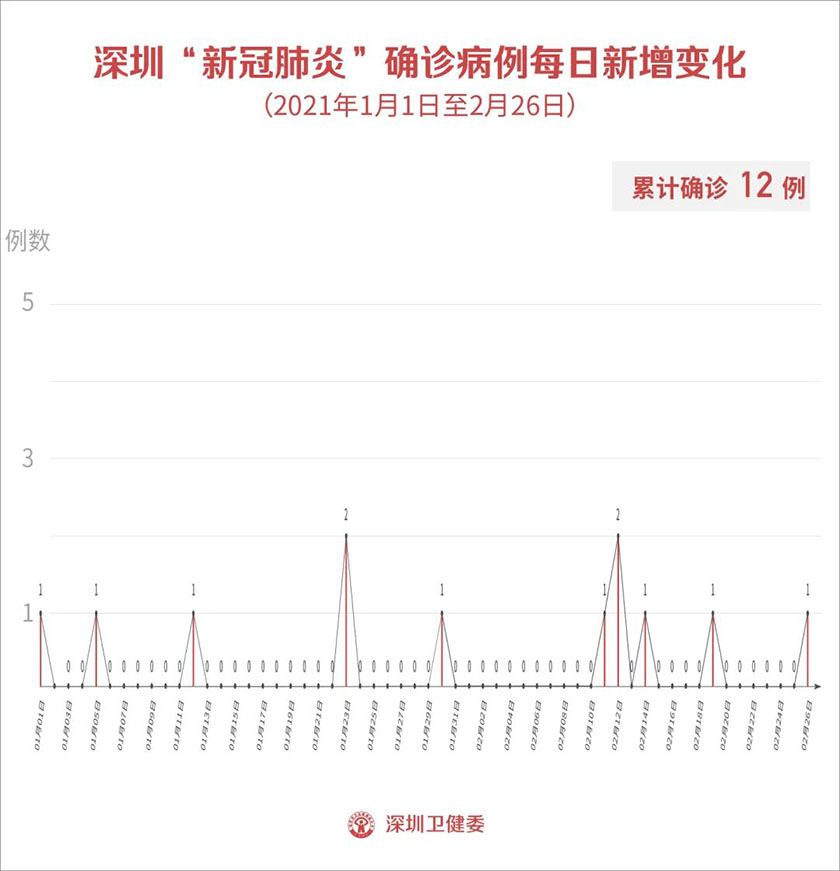 微信图片_20210227104305.jpg