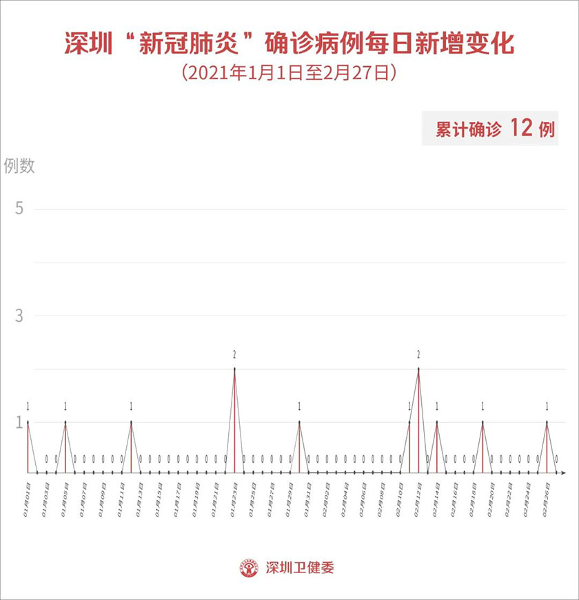 微信图片_20210228105120.jpg