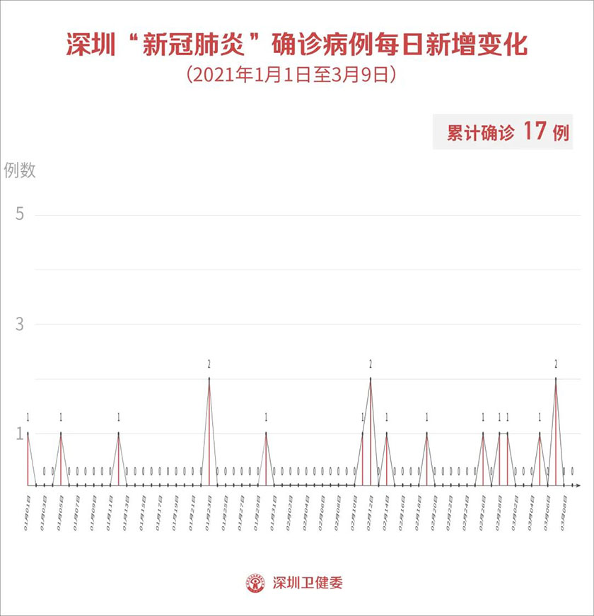 微信图片_20210310095311.jpg
