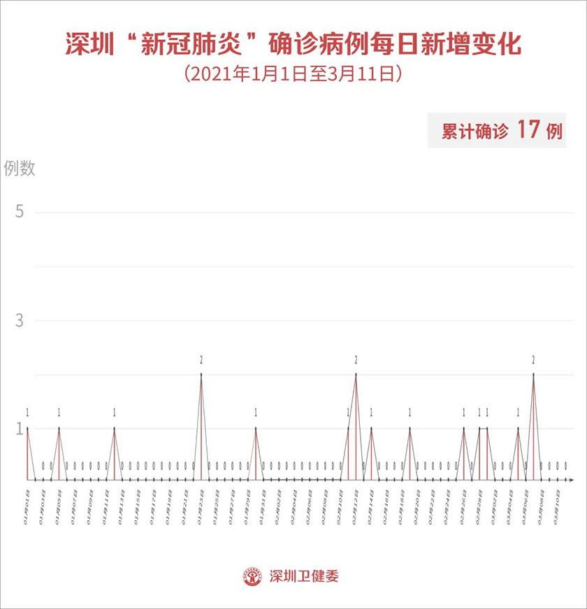微信图片_20210312092754.jpg