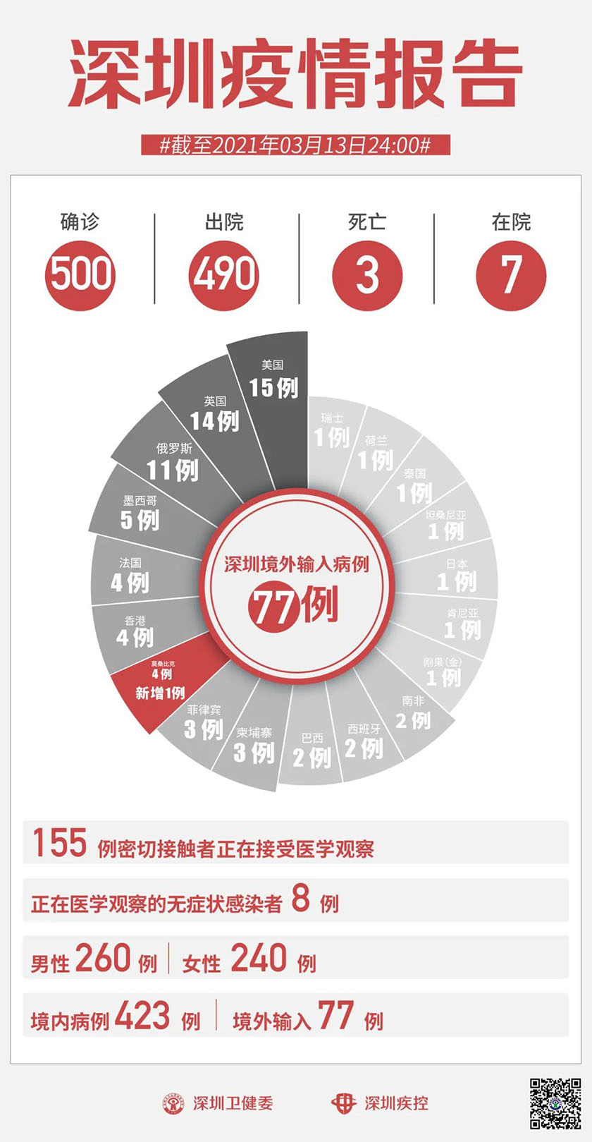 微信图片_20210314111247.jpg