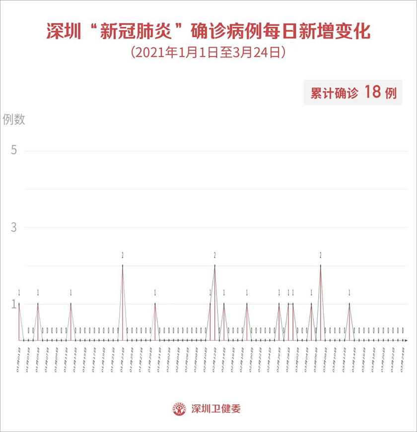 微信图片_20210325092612.jpg