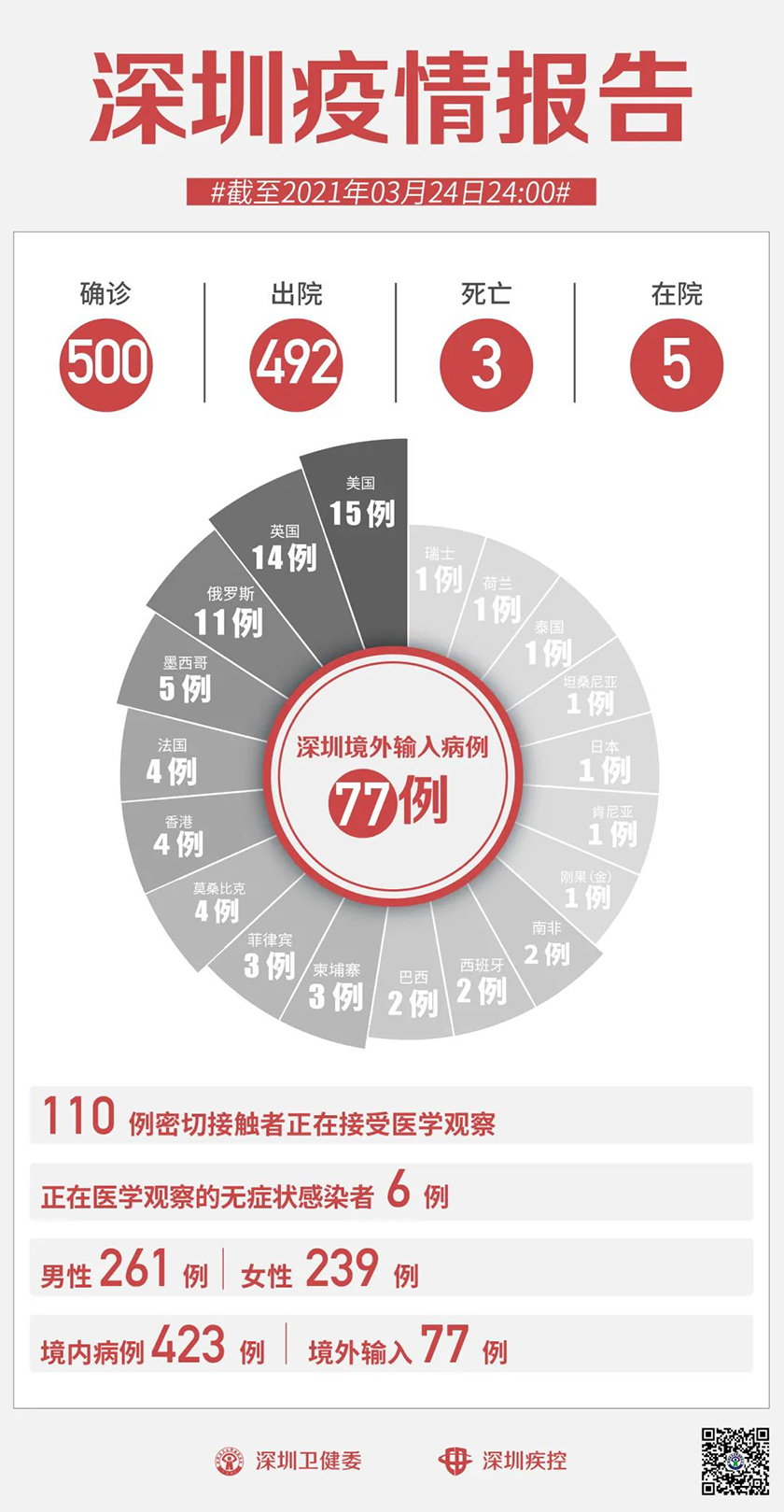 微信图片_20210325092634.jpg