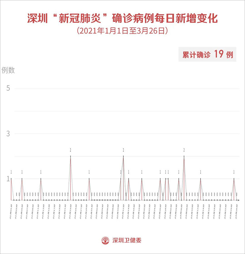 微信图片_20210327113033.jpg