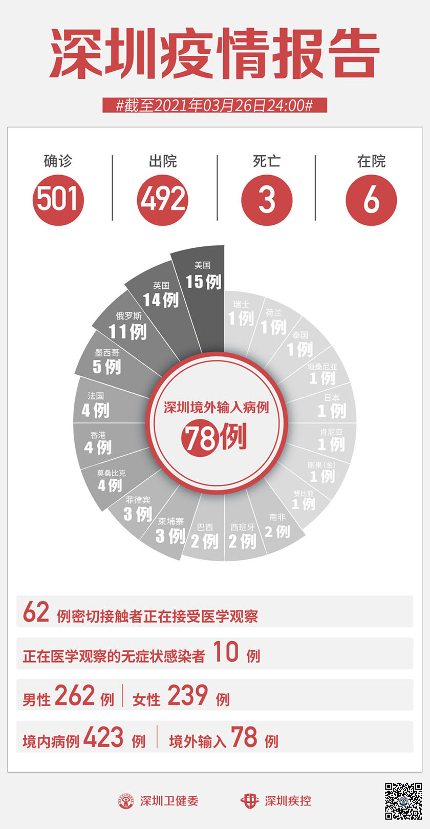 微信图片_20210327113053.jpg