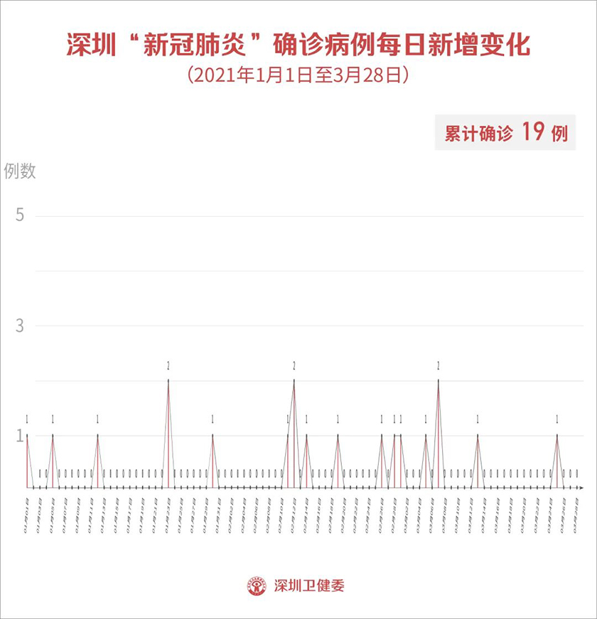 微信图片_20210329094141.jpg