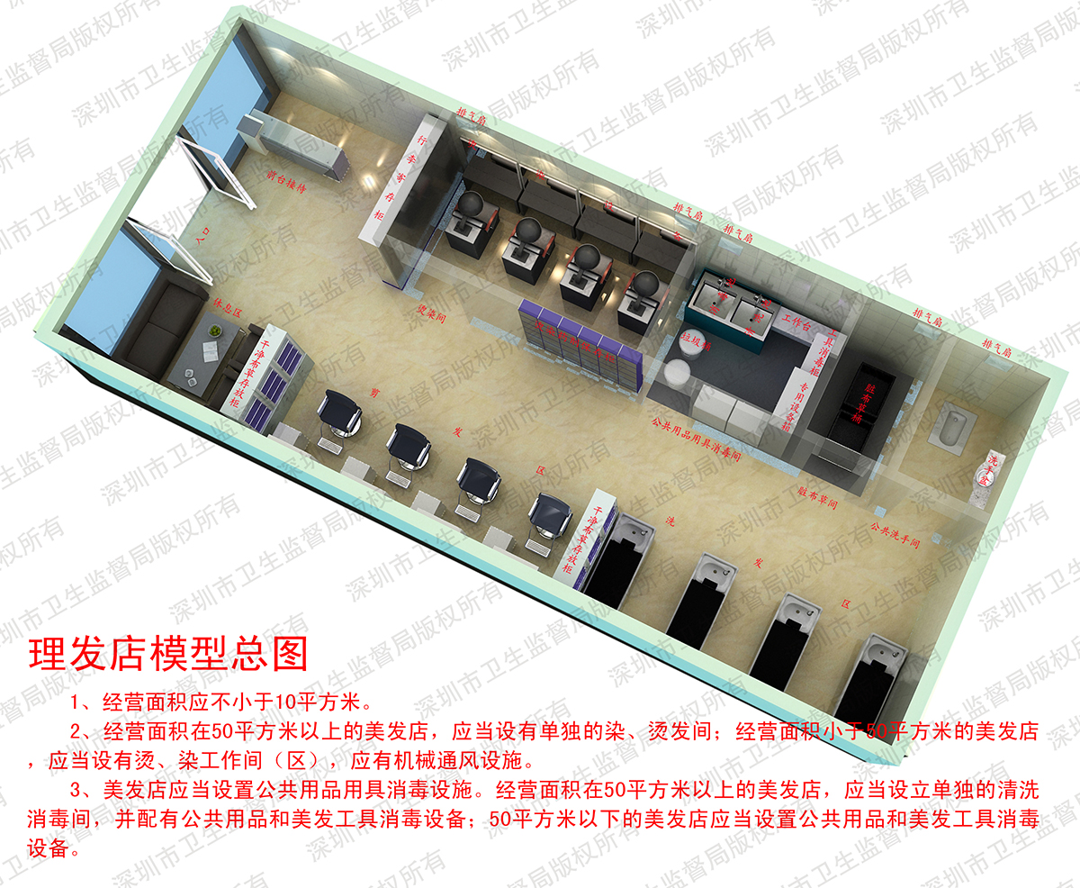 理发店模型总图