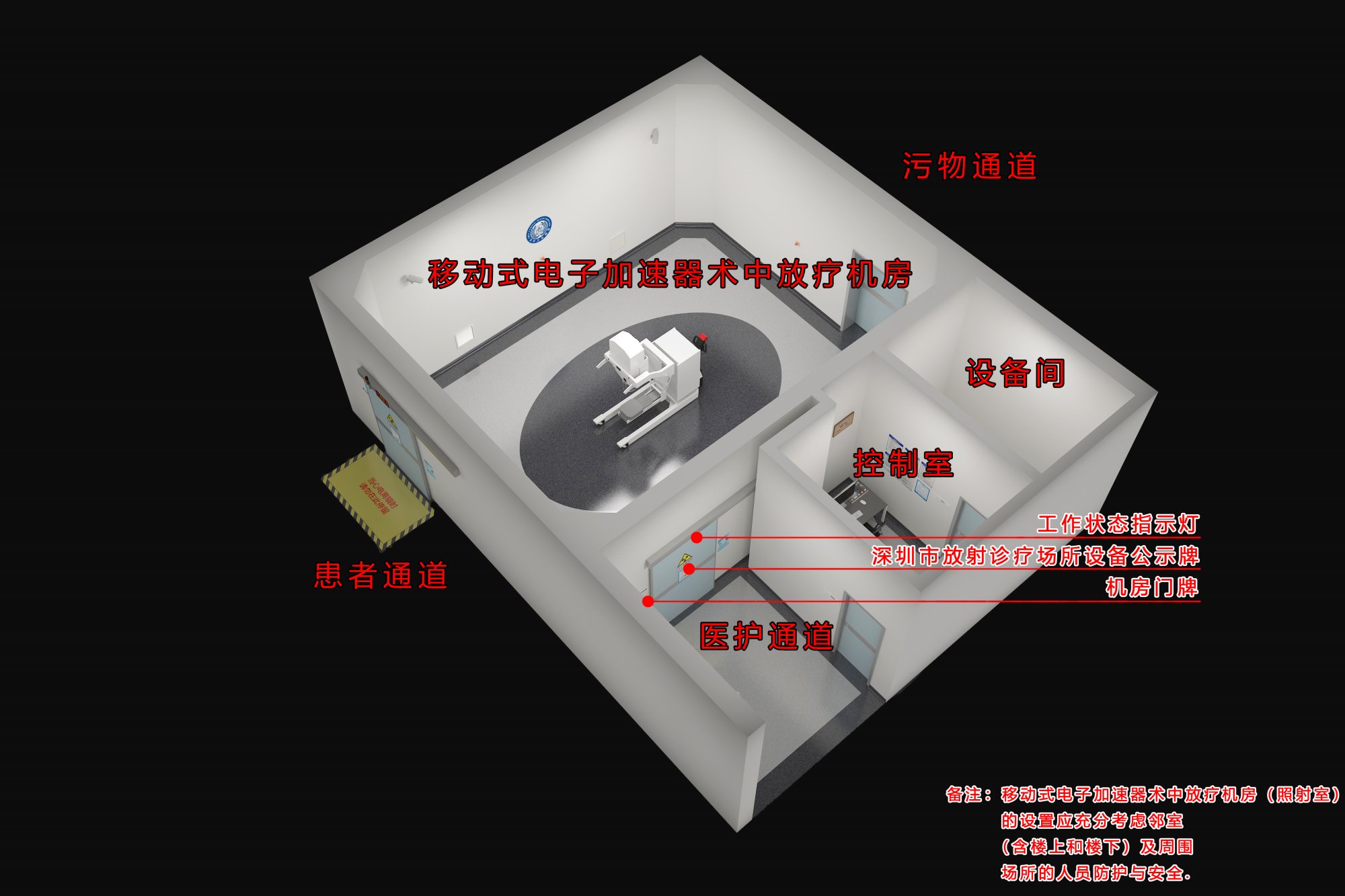 https://wjw.sz.gov.cn/wsjd/fszlcs3dbzmb/9/index.html