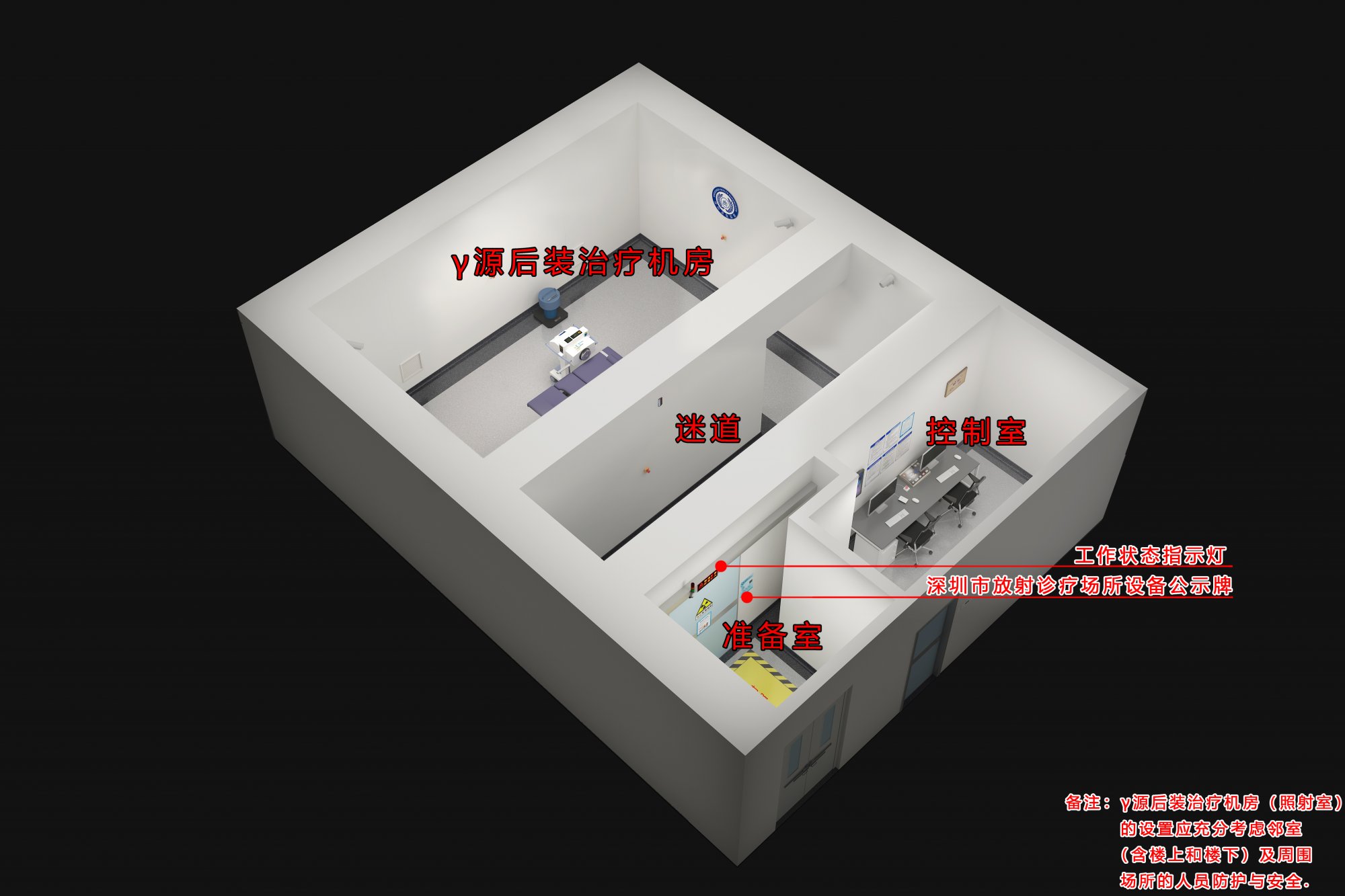 https://wjw.sz.gov.cn/wsjd/fszlcs3dbzmb/4/index.html