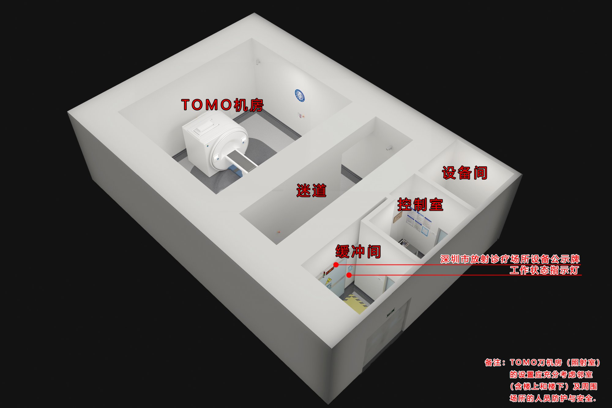 https://wjw.sz.gov.cn/wsjd/fszlcs3dbzmb/2/index.html