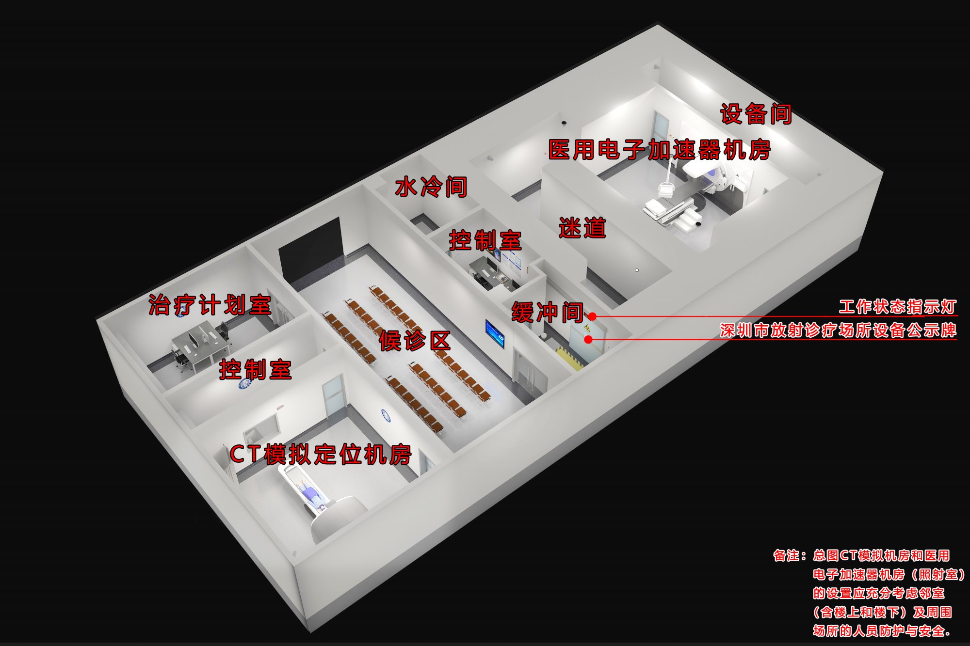 https://wjw.sz.gov.cn/wsjd/fszlcs3dbzmb/1/index.html