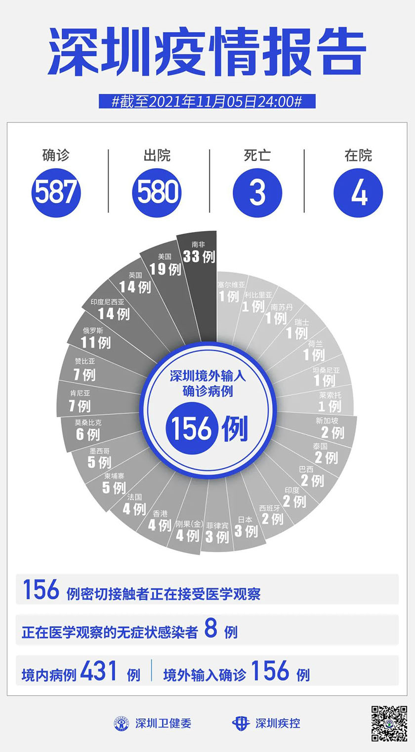 微信图片_20211106115935.jpg