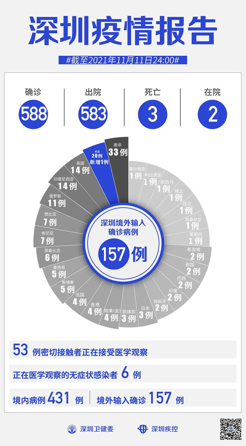 微信图片_20211112114008.jpg