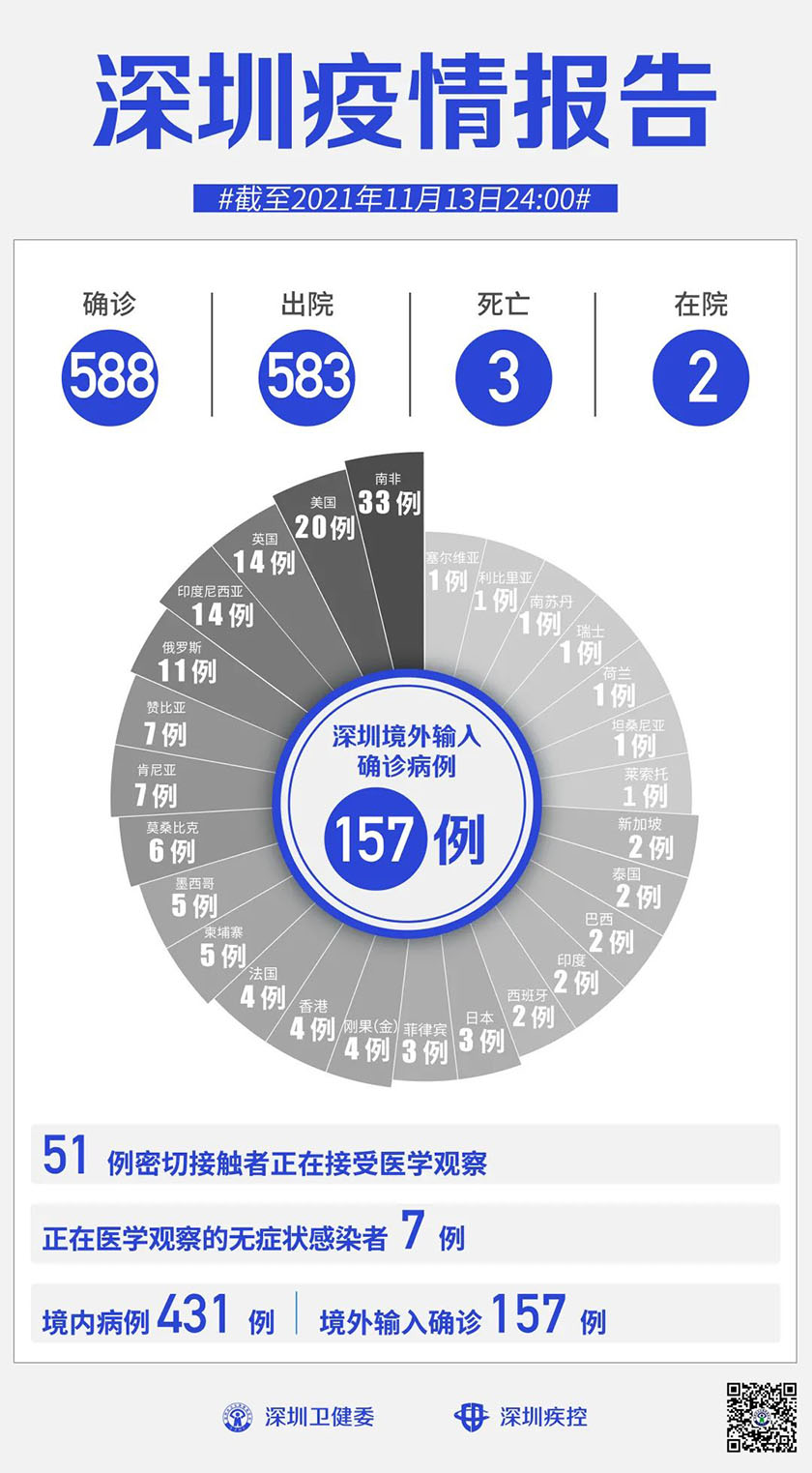 微信图片_20211114112427.jpg