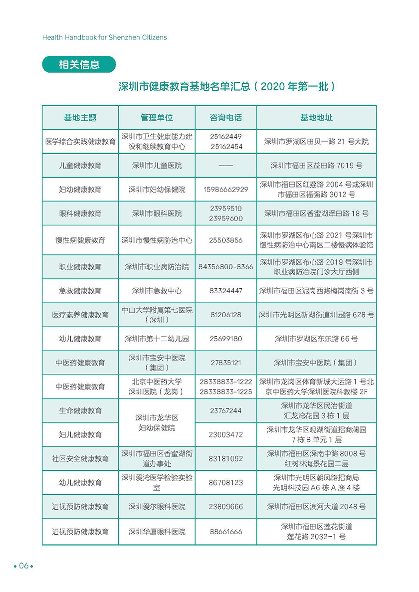 深圳市民健康手册（电子版）_页面_12.jpg
