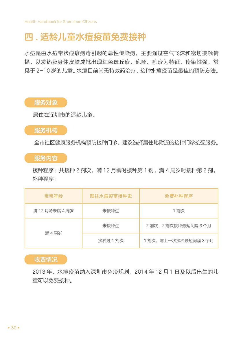 深圳市民健康手册（电子版）_页面_36.jpg