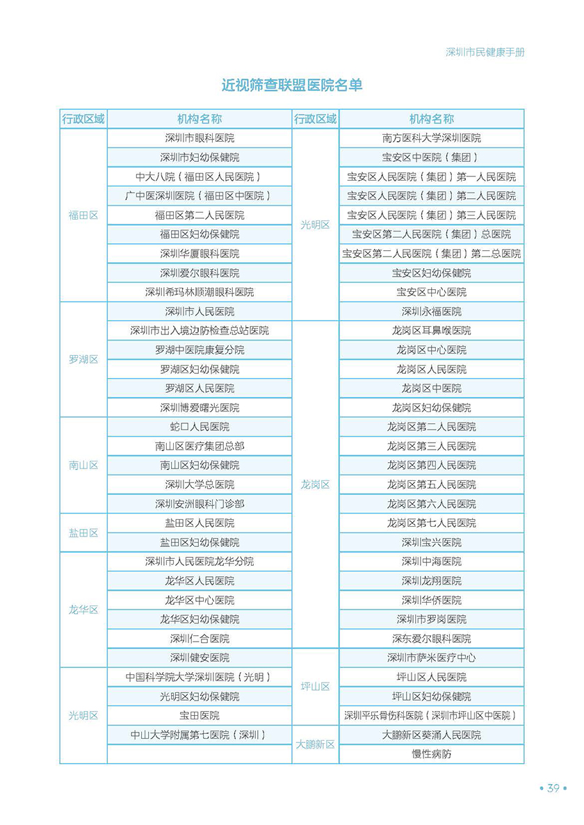 深圳市民健康手册（电子版）_页面_45.jpg