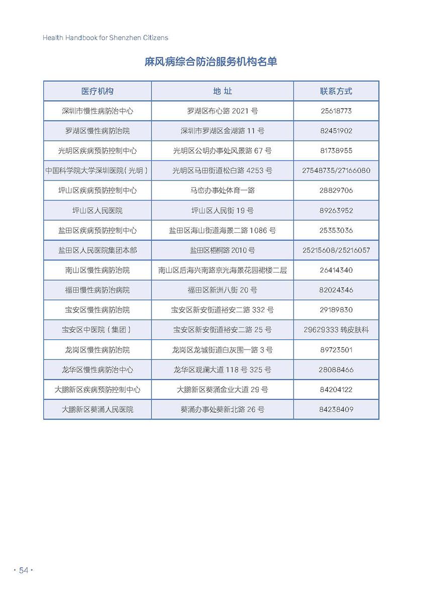 深圳市民健康手册（电子版）_页面_60.jpg