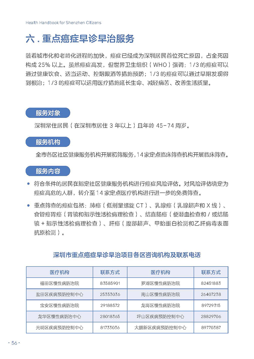 深圳市民健康手册（电子版）_页面_62.jpg