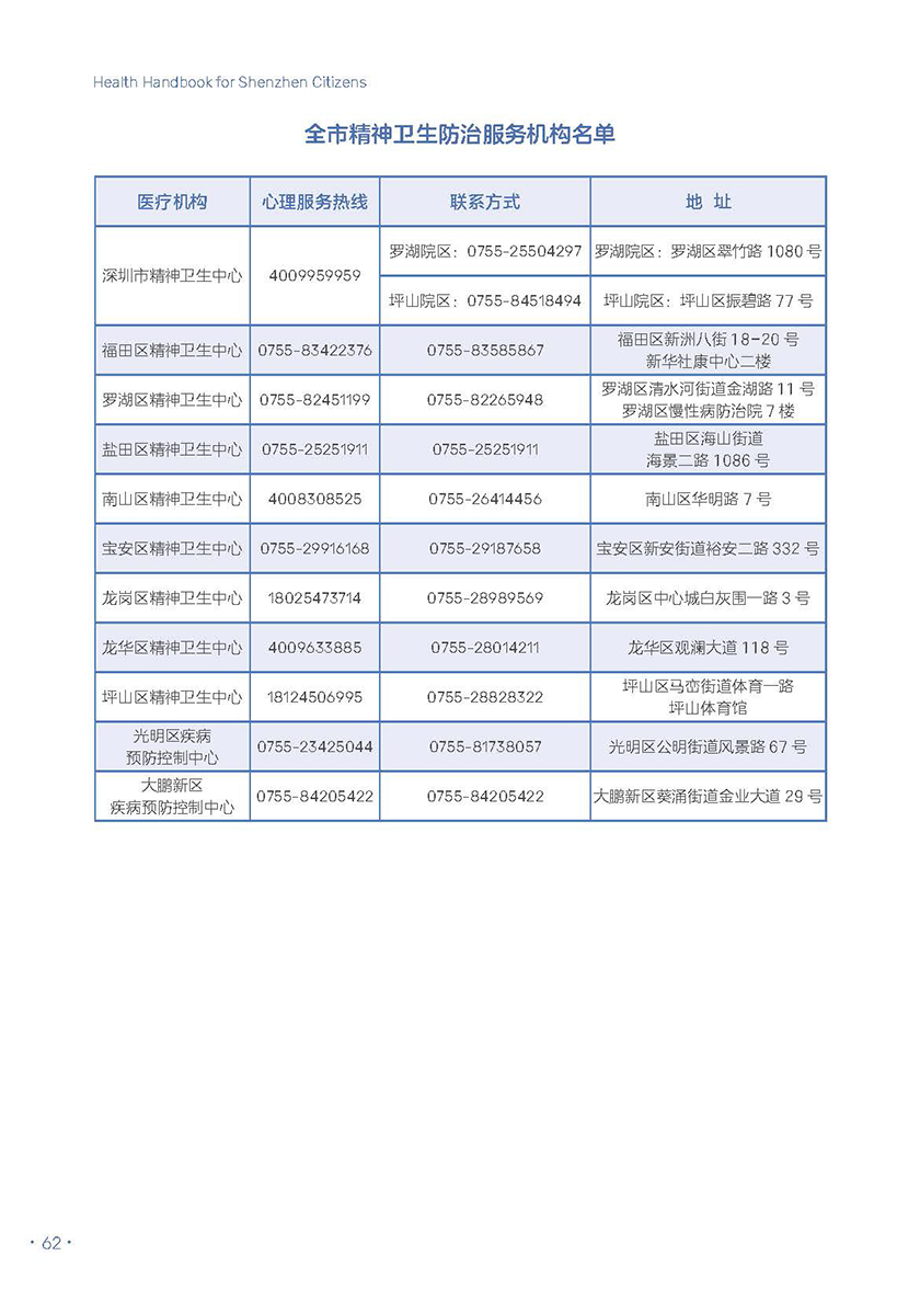 深圳市民健康手册（电子版）_页面_68.jpg