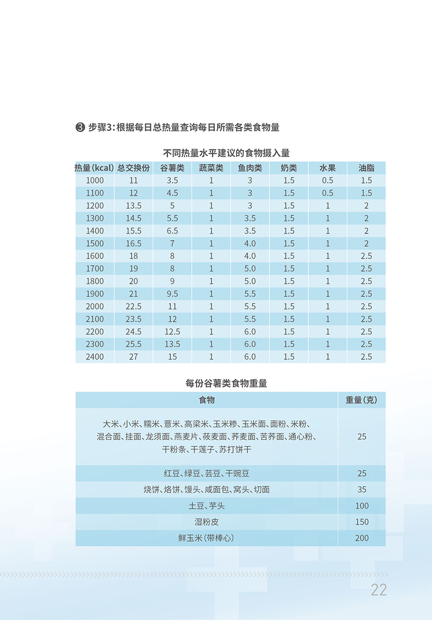 糖尿病_页面_14_02.jpg