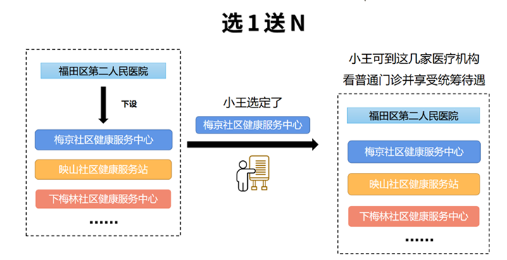 微信图片_20221117111254.png