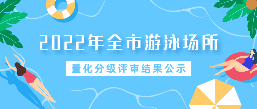 深圳891家泳池卫生信誉度等级结果出炉，这39家评A级→