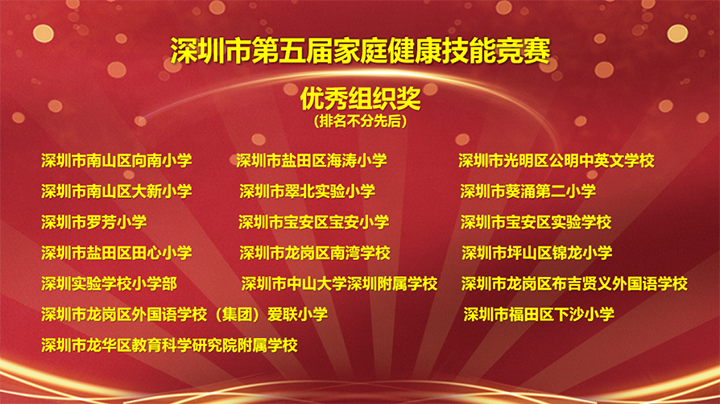 晒健康、秀技能——深圳市第五届家庭健康技能竞赛圆满举行2022“最健康”家庭云端诞生.png
