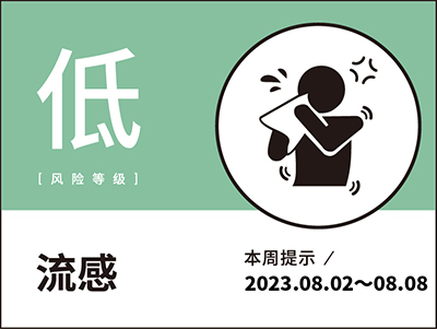 风险级别低