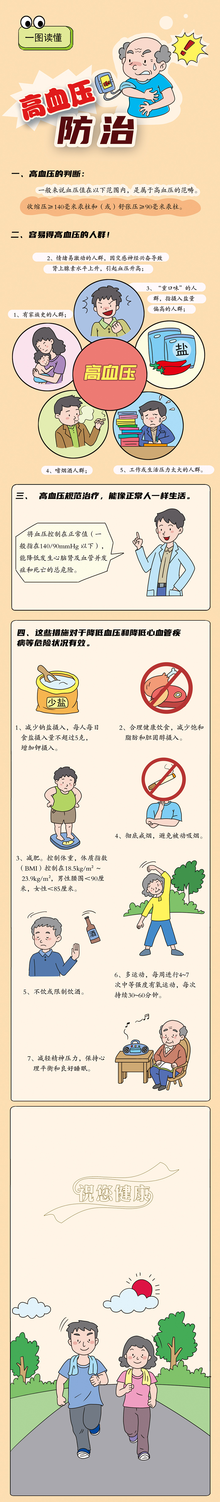 高血压.jpg