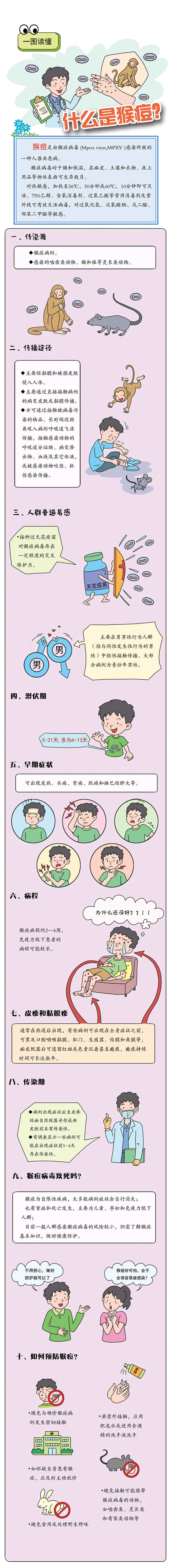 猴痘.jpg