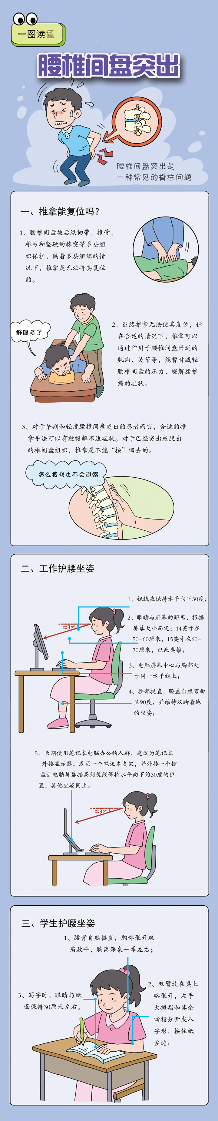 腰椎间盘突出.jpg