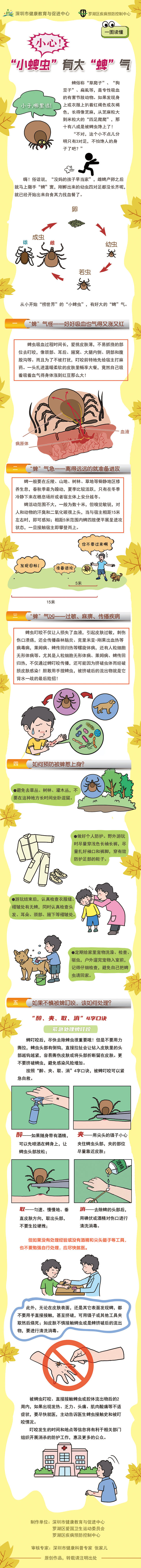 小心！“小蜱虫”有大“蜱”气.jpg