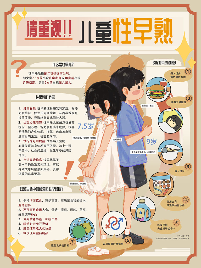 请重视！！儿童性早熟.jpg